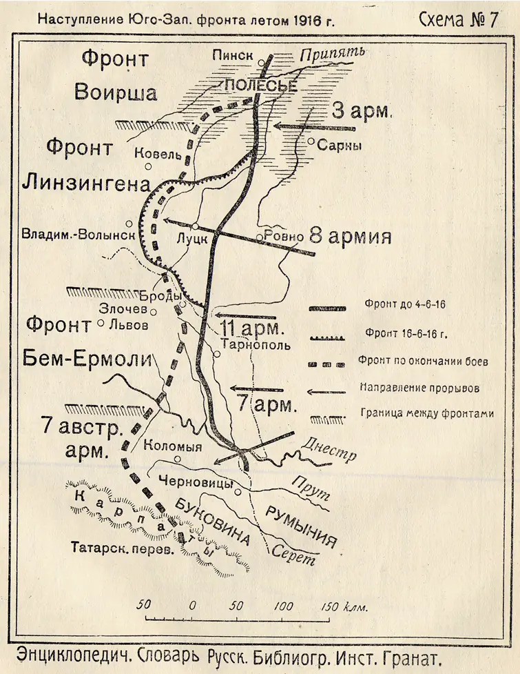 Русские войска во время наступления Юго-Западного фронта, 1916 год