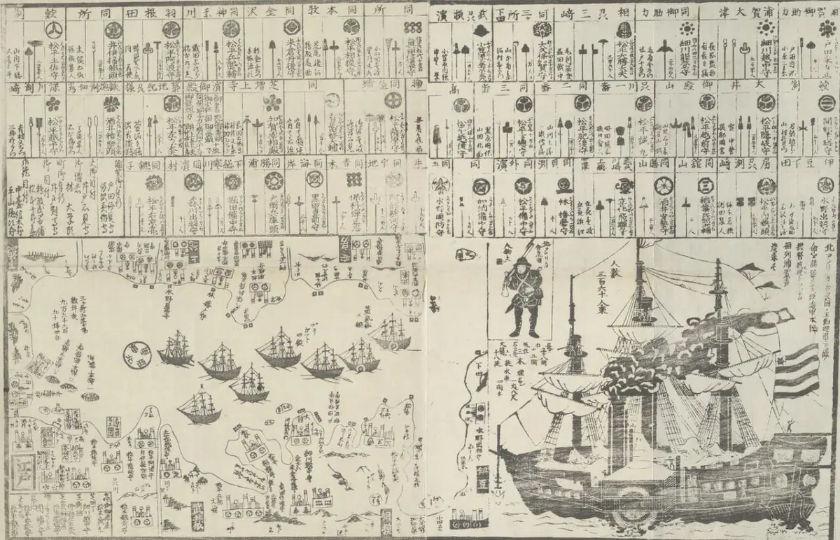 Гравюра об экспедиции М. Перри (1854)
